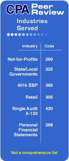 Industry Specializations